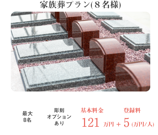 家族葬プラン(8名様)