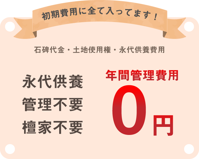 初期費用に全て入ってます