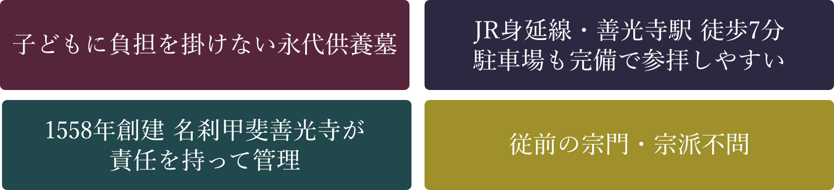 善光寺リスト